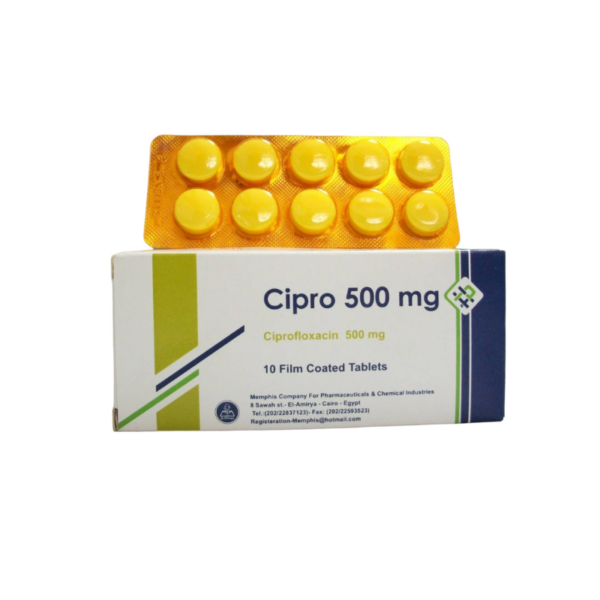 Cipro 500 mg